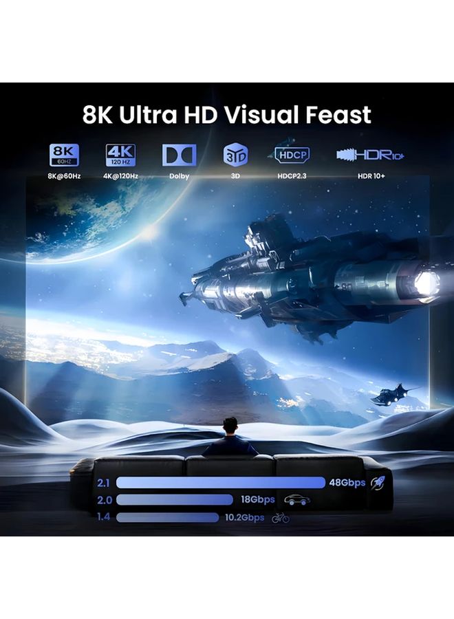 1x4 HDMI Splitter 4K 48Gbps HDCP 2.3 1 in 4 Out for Gaming and Home Theater - Image 5