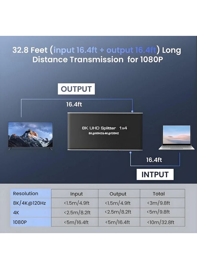 1x4 HDMI Splitter 4K 48Gbps HDCP 2.3 1 in 4 Out for Gaming and Home Theater - Image 4