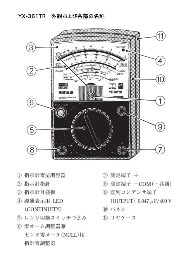 SANWA Sanwa YX361TR Analog Multi-testers  - Image 5