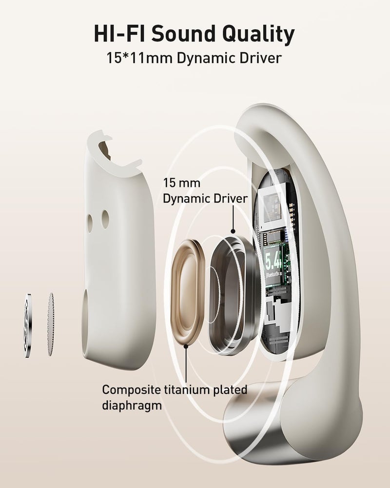 iWALK Open-Ear Headphones, True Wireless Headphones Bluetooth 5.4 Light Earbuds, Ultra Comfort Earhooks, 35H Playtimes, Clear Calls, Air Conduction Stereo Sound with 15mm Drivers for Workouts (Beige) - Image 2