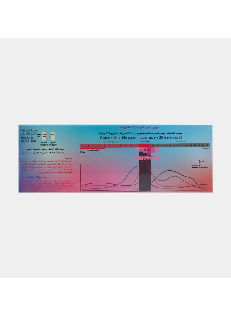 Perfect Plus Ovulation Test 5s - Image 3