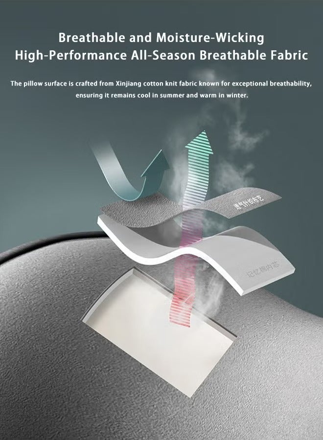 KIIUMI Car Pillow,Car Seat Head Rest Neck Pillow ,Car Neck Pillow for Neck Pain Relief and Cervical Support,Car Headrest Pillow,Car Seat Neck Pillow with 100% Pure Memory Foam - Image 4