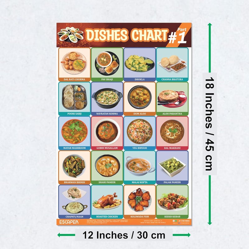 ESCAPER الرسوم البيانية التعليمية للأطفال الجزء 1، الرسوم البيانية لتعلم الأطفال (11.5 × 17.5 بوصة)، مواد دراسة الأطفال، كتب تعلم الأطفال، ملصقات تعليمية - Image 2
