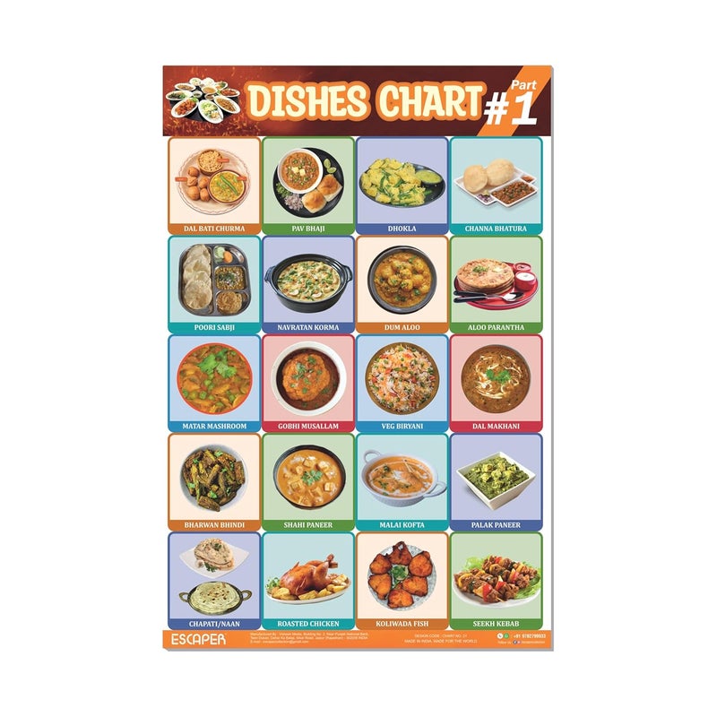 ESCAPER الرسوم البيانية التعليمية للأطفال الجزء 1، الرسوم البيانية لتعلم الأطفال (11.5 × 17.5 بوصة)، مواد دراسة الأطفال، كتب تعلم الأطفال، ملصقات تعليمية - Image 1