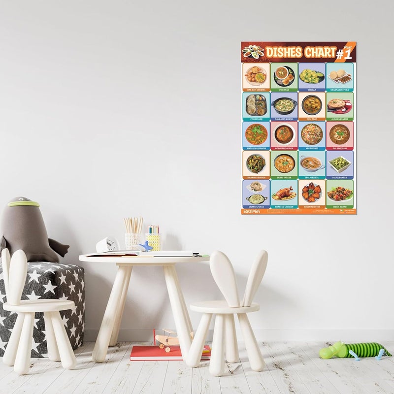 ESCAPER الرسوم البيانية التعليمية للأطفال الجزء 1، الرسوم البيانية لتعلم الأطفال (11.5 × 17.5 بوصة)، مواد دراسة الأطفال، كتب تعلم الأطفال، ملصقات تعليمية - Image 4