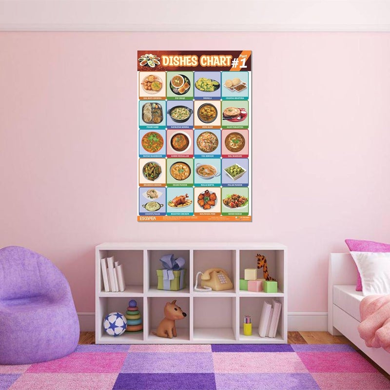 ESCAPER الرسوم البيانية التعليمية للأطفال الجزء 1، الرسوم البيانية لتعلم الأطفال (11.5 × 17.5 بوصة)، مواد دراسة الأطفال، كتب تعلم الأطفال، ملصقات تعليمية - Image 5