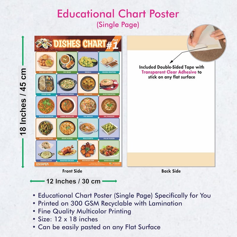 ESCAPER الرسوم البيانية التعليمية للأطفال الجزء 1، الرسوم البيانية لتعلم الأطفال (11.5 × 17.5 بوصة)، مواد دراسة الأطفال، كتب تعلم الأطفال، ملصقات تعليمية - Image 3