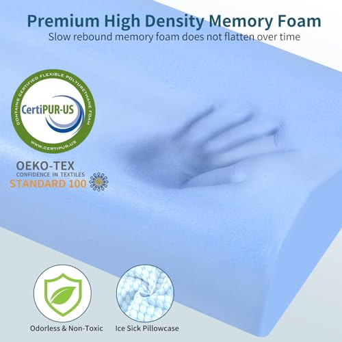 Polovo Memory Foam Pillows Neck Pillow for Pain Relief, Ergonomic Cervical Pillow Neck Shoulder Support Bed Pillow for Side Back Stomach Sleeper, Orthopedic Contour Pillow for Sleeping(Blue&White) - Image 3