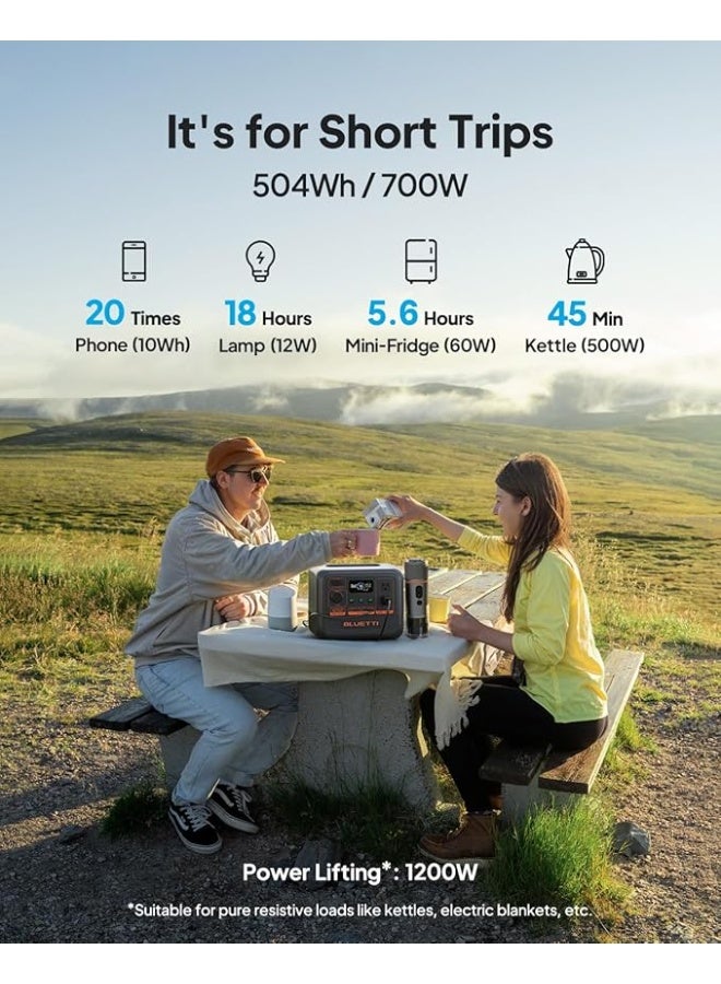 BLUETTI Portable Power Station AC50P, 504Wh LiFePO4 Battery Backup, 2 700W AC Outlets (Power Lifting 1200W), 65W USB-C PD Output, Solar Generator for Camping, Emergency, Travel (Solar Panel Optional) - Image 2