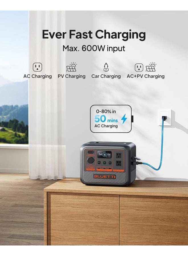 BLUETTI Portable Power Station AC50P, 504Wh LiFePO4 Battery Backup, 2 700W AC Outlets (Power Lifting 1200W), 65W USB-C PD Output, Solar Generator for Camping, Emergency, Travel (Solar Panel Optional) - Image 4