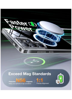 TORRAS Magnetic Shockproof for Samsung Galaxy S25 Ultra Case, [Fit for MagSafe][4X Mil-Grade Protection][Anti-Yellowing] Magnetic Slim Clear Case for Samsung S25 Ultra Case, Diamond Clear  - Image 4