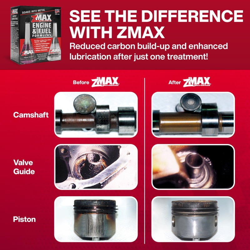 zMAX 51-011 - Engine & Fuel Formula Kit - Easy to Use - Reduces Carbon Build-Up & Lubricates Metal Extending Life of Car or Truck - Runs Efficiently, Improving Gas or Diesel Mileage - 12 oz. Each - Image 5