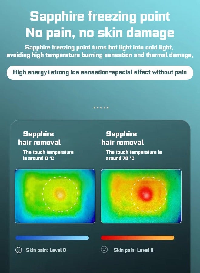 Freezing point painless hair removal instrument, more in-depth, more effective, more uniform removal of melanin, painless care of the skin, delay growth, hair removal without dead ends five-step hair removal - Image 4