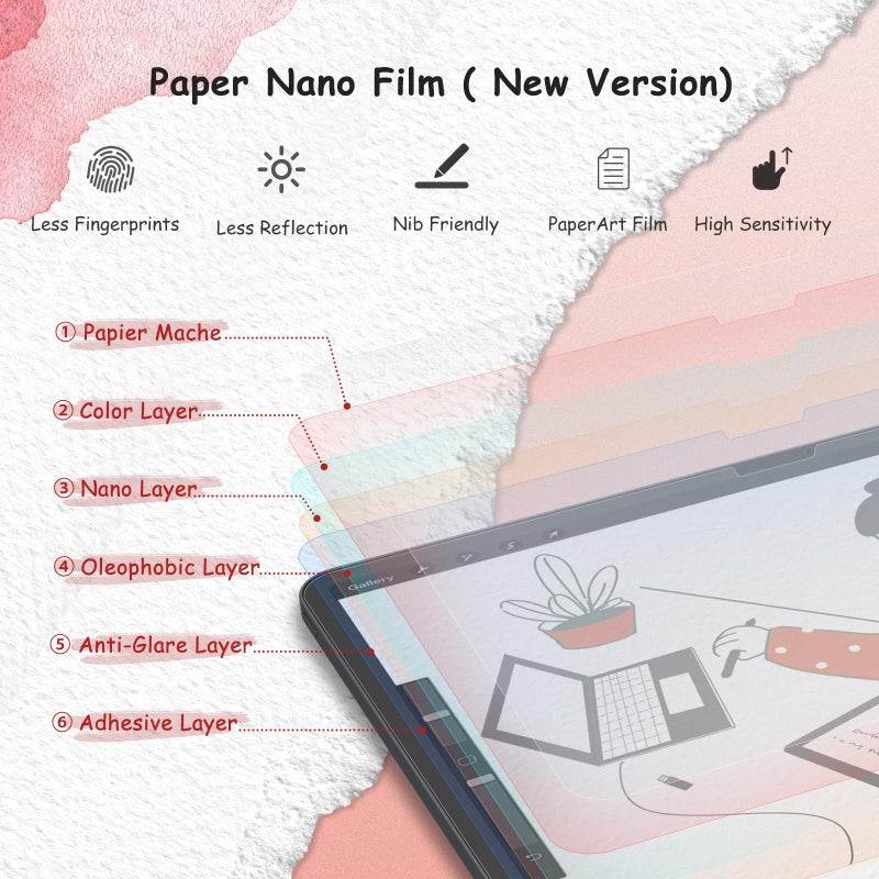 bersem 2-Pack Paperfeel Screen Protector for iPad A16 11th/10th Generation (11/10.9 Inch, 2025/2022) & iPad Air 11 Inch M4/M3/M2 (2026/2025/2024), Matte PET Film, Anti-Glare, Case Friendly, EZ Kit - Image 3