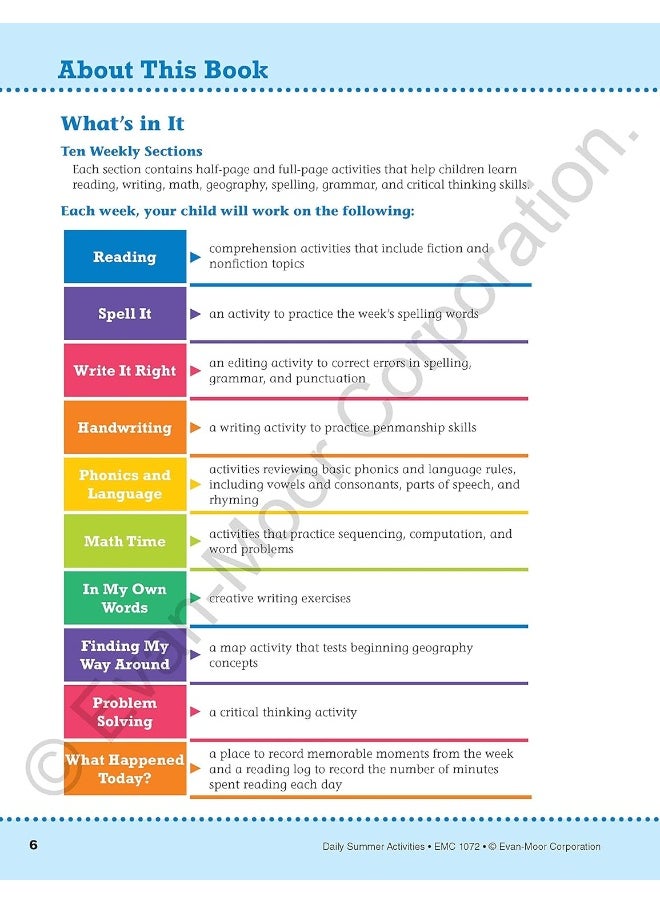 Daily Summer Activities: Between 1st Grade and 2nd: Moving from 1st Grade to 2nd Grade, Grades 1-2