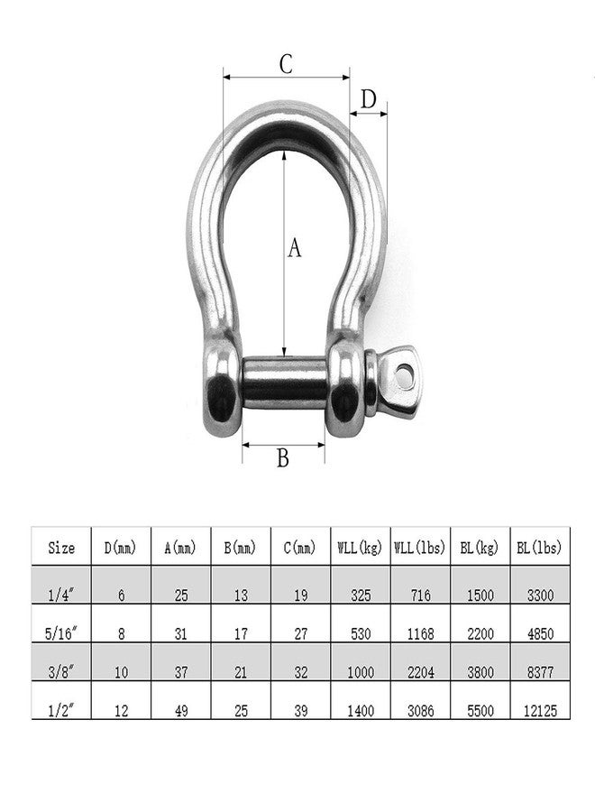 Lind Kitchen 1pc 1/2 Inch Stainless Steel Bow Shackle Screw Pin Anchor Shackle Hardware Rigging Outdoor Tools for Survival Rope Paracord Camping Bracelet Bow Buckle M12 - Image 4