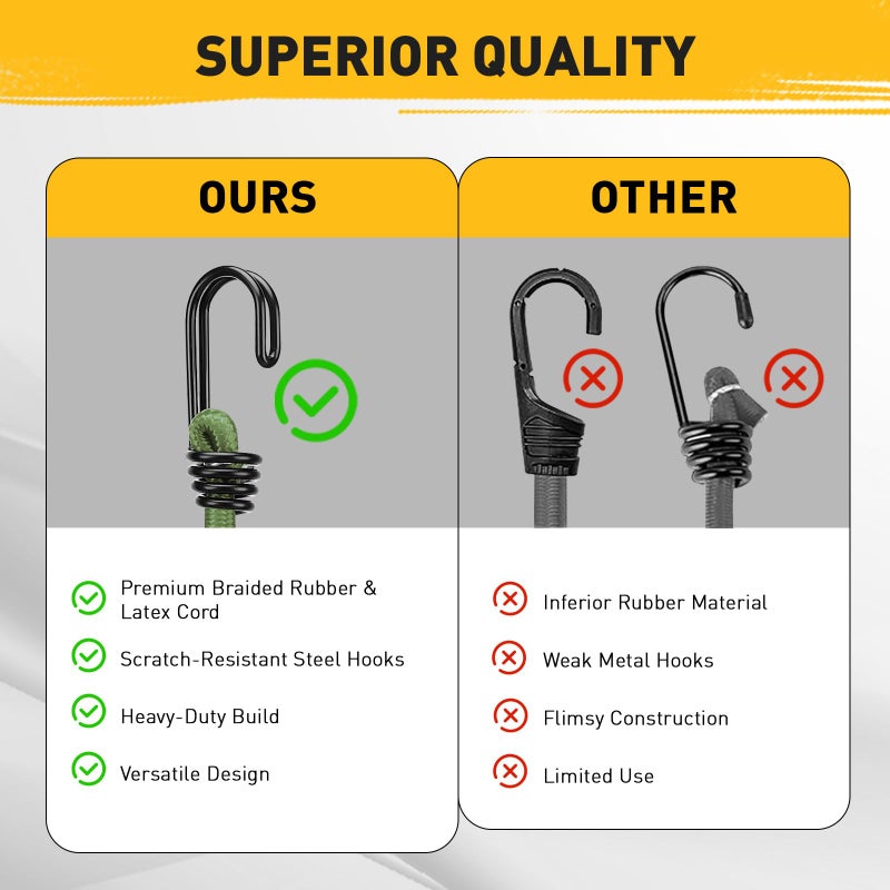 ELEAD حبال مطاطية خضراء بطول 40 بوصة مع خطافات: 10 حبال مطاطية شديدة التحمل للاستخدام الخارجي، مجموعة متنوعة من الحبال المطاطية مع خطافات معدنية، أحزمة مطاطية للتجديف والتخييم وتخزين المرآب - Image 5