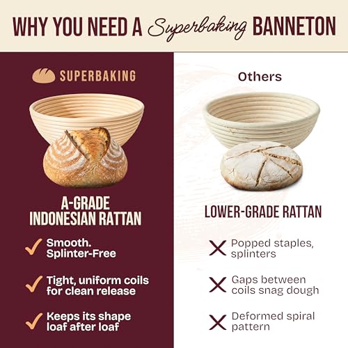 Superbaking Sourdough Starter Kit, 9" Splinter-Free Banneton Bread Proofing Basket Set with Non-Stick Silicone Dough Sling & Glass Starter Jar Kit, Sourdough Bread Baking Supplies, Sourdough Tools - Image 5