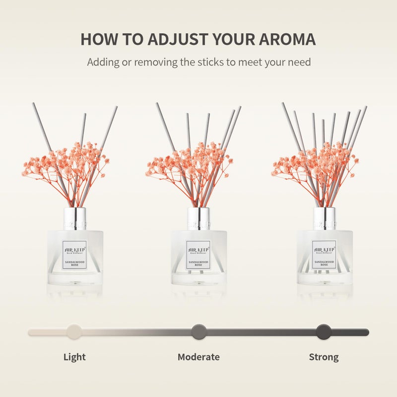 Airkeep Reed Diffuser Set/Clean Linen/6.76 fl oz(200ml)/1 Pack/Home & Office Decor Aromatherapy Diffuser Oil Gift Set - Image 3