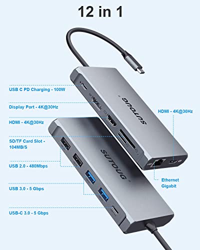 SUTOUG 12 in 1 USB C Hub, Docking Station, Triple Displays Laptop Docking Station for MacBook Pro and Windows(2 HDMI, DP, 100W PD, SD/TF Card Reader, 3 USB 3.0 Ports), MAC OS only Support Mirror Mode - Image 3