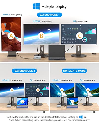 SUTOUG 12 in 1 USB C Hub, Docking Station, Triple Displays Laptop Docking Station for MacBook Pro and Windows(2 HDMI, DP, 100W PD, SD/TF Card Reader, 3 USB 3.0 Ports), MAC OS only Support Mirror Mode - Image 4