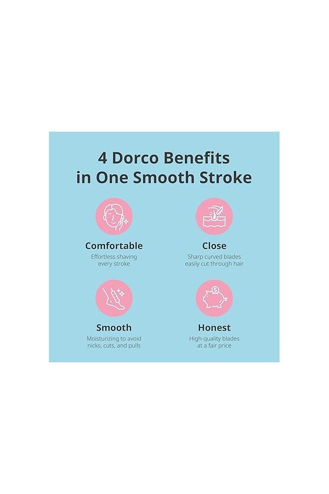 DORCO Eve 6 Razor for Women with Aloe Vera and Avocado Oil Moisture Bar 6 Blade Refills - Image 3