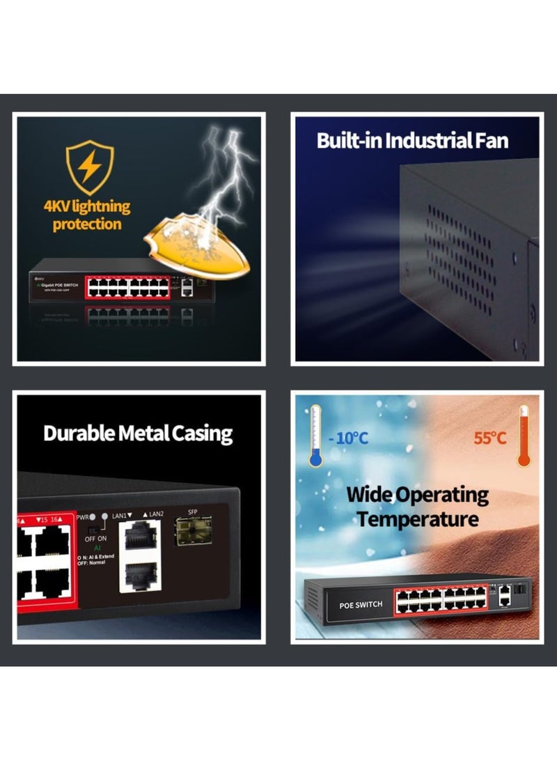 إسبانيا 16+2 محول جيجابت POE مع +1SFP - Image 3