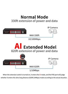ESPANIA 16+2 UPLINK GIGABIT POE SWITCH WITH +1SFP  - Image 4