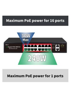 ESPANIA 16+2 UPLINK GIGABIT POE SWITCH WITH +1SFP  - Image 5