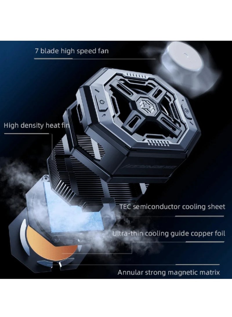 PIVA BR7 Mobile Water Cooling Fan with Large CPU Cooling Area, Magnetic Feature and 3 Speeds - Image 4