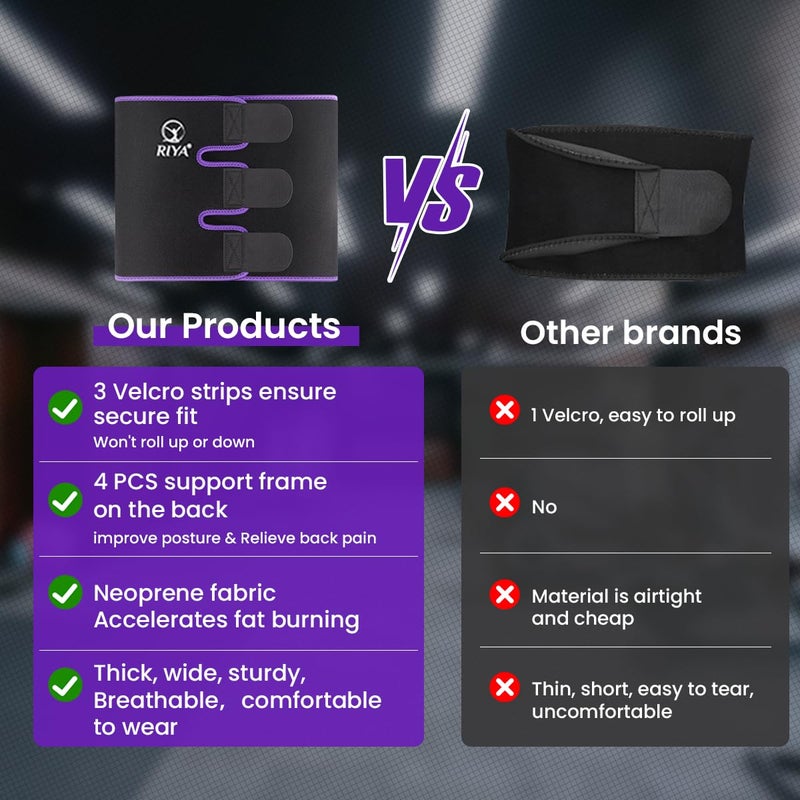 RIYA Waist Trimmer Sweat Waist Trainer for Women Waist Sweat Belt Band Belly Stomach Wrap Purple - Image 3