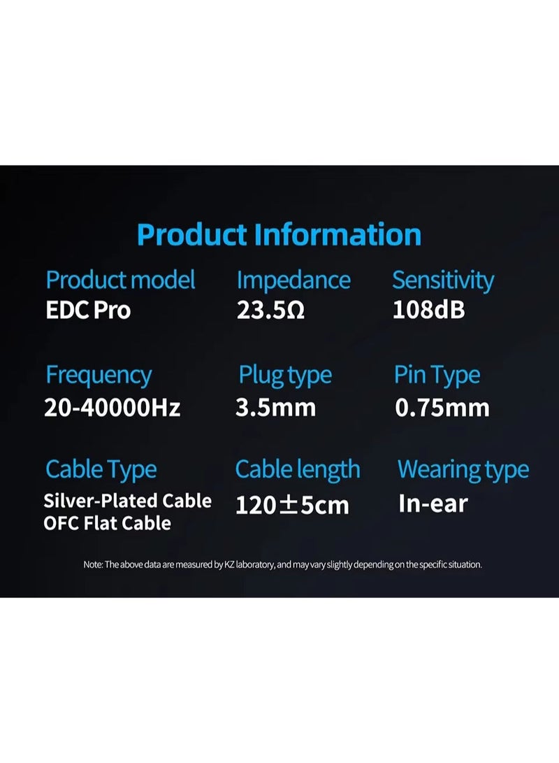 Linsoul New KZ EDC Pro Headset Dynamic In-Ear Monitor HiFi Wired Headphone Bass Stereo Game Music Earbuds Sports Noise Reduction Earphon - Image 4