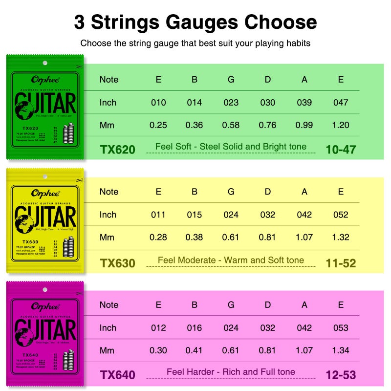 POGOLAB Guitar Strings, Acoustic Guitar Strings, 6 Strings Set, Hexagonal Carbon Core 75/25 Bronze, Light, 11-52, 10 Packs - Image 5