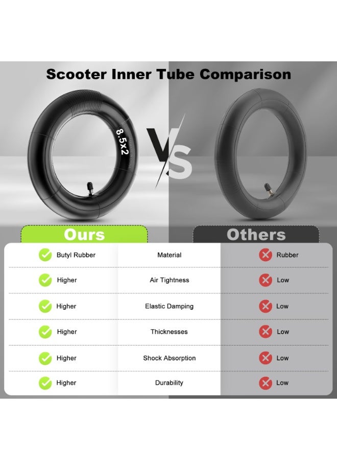 NajmStyle 8.5 Inches Scooter Inner Tube,8 1/2 x 2 Inflated Inner Tubes Pressure-Resistant for Gotrax GXL V2 Hiboy S2 Pro Xiaomi M365 Pro - Image 2