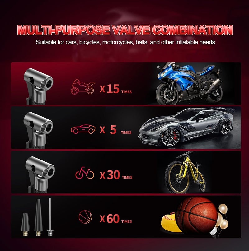 US1984 Smart Tyre Inflator, Air Compressor, Portable Air Pump 150 PSI for Car Tires Bikes Balls Balloons and Other Inflatables with Digital Gauge Cordless Electric Inflator Rechargeable - Image 5