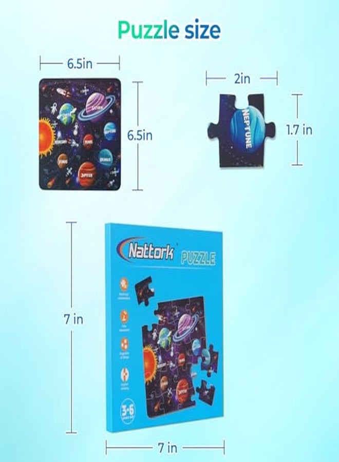 Nattork Map Magnetic Puzzle Book for Toddlers 3-5 Girls Boys, Travel Puzzles Game for Kids Ages 3-6, Learning Magnet with Fun for 3 4 5 6 Years Old Children Boys Girls - Gift Idea for Birthdays - Image 3