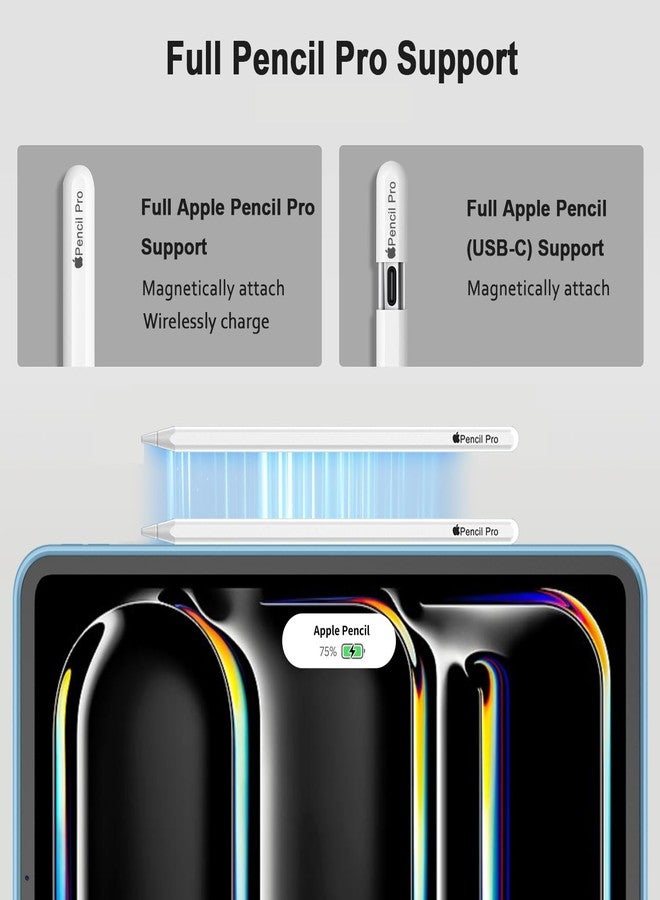 iMieet جراب iMieet لجهاز iPad Pro مقاس 11 بوصة M4 2024 (الجيل الخامس) مع حامل قلم، جراب ذكي ثلاثي الطي مع ظهر TPU ناعم، خاصية التشغيل/الإيقاف التلقائي (أزرق سماوي) - Image 3