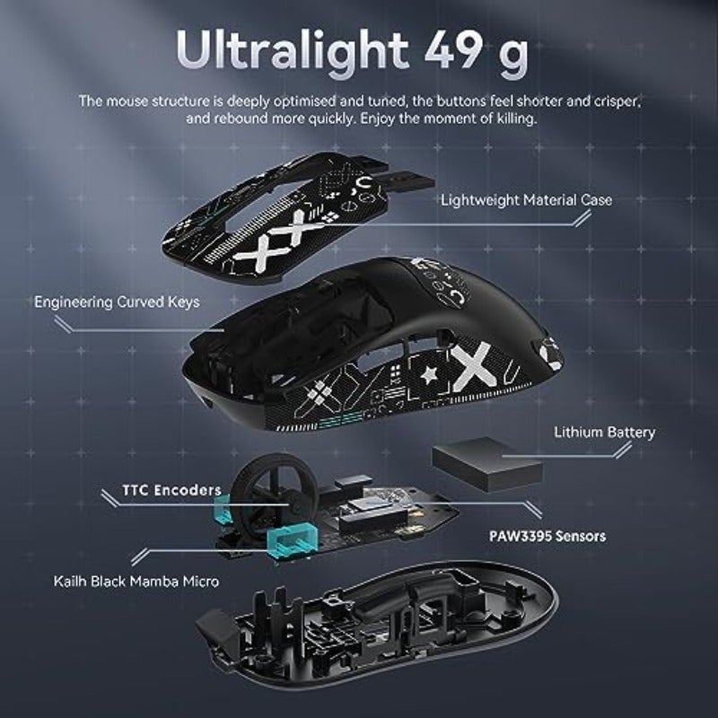 ماوس الألعاب خفيف الوزن جدًا ATTAK SHARK X3 49 جم مع شريط لاصق ومستشعر الألعاب PixArt PAW3395، لاتصال بلوتوث 2.4 جيجابايت، سلكي و لاسلكي، 6 درجات DPI تصل إلى 26000، عمر بطارية 200 ساعة، ماوس مكتب لنظام ويندوز 11 إكس بوكس، بلاي ستيشن، ماك، أسود - Image 5