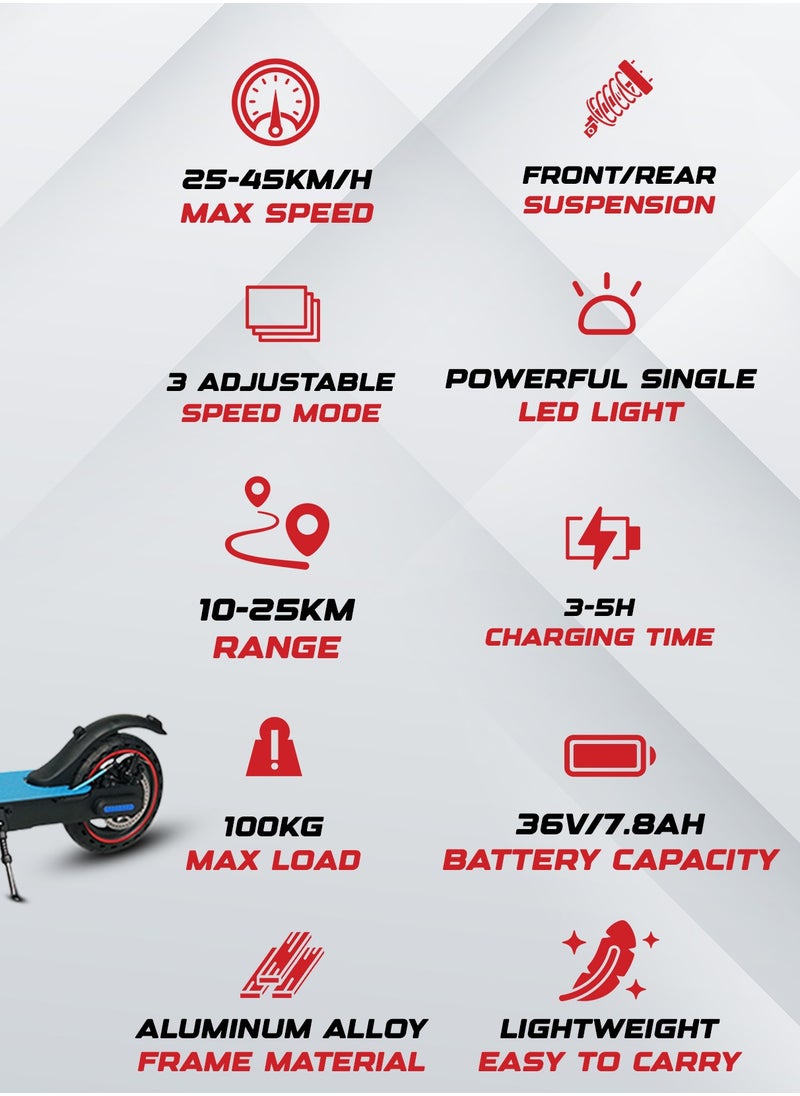 Crony - W563 Fast Speed E-Scooter Motor 36V/7.8AH,8.5" Honeycomb Tires,Front Suspension Rear Hydraulic Disc Brakes Electric Scooter,Easy Foldable, Portable Commuter E-Bike For Adults & Kids, 100kg Load Skateboard With bell, 21kg Aluminum Frame, Urban Mobility tool，Suspension and APP Connectivity, Blue - Image 1