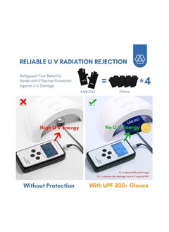Bukela UV Gloves for Gel Nail Lamp, Professional UPF50+ UV Protection Gloves for Manicures  - Image 4