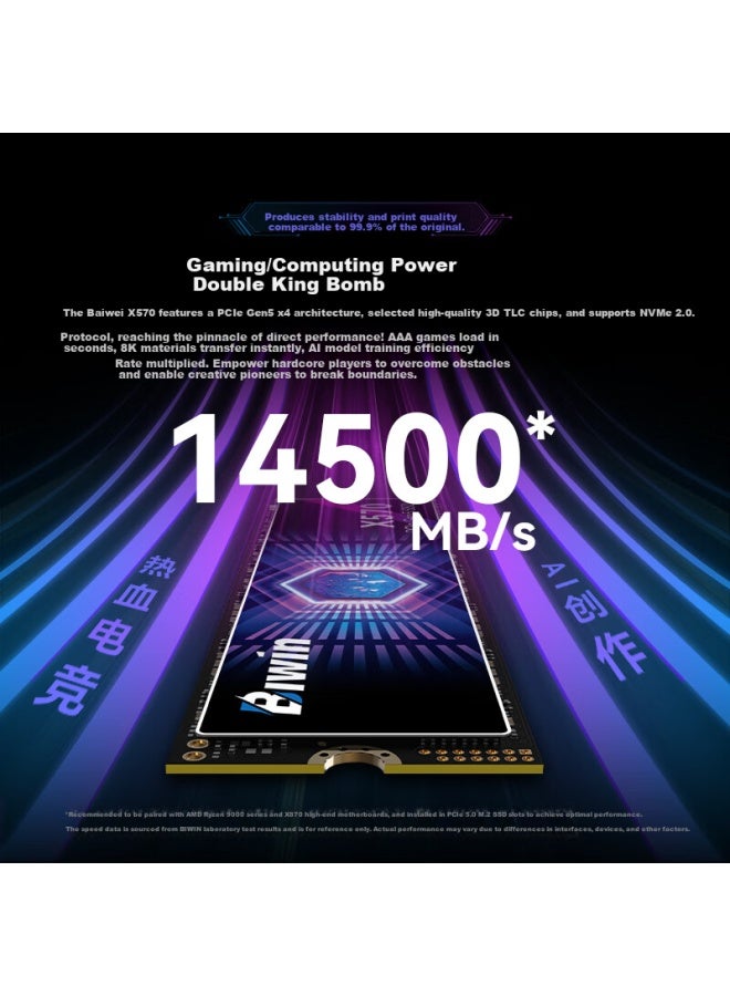 Biwin 4tb Ssd, M.2 Interface (nvme Protocol), X570 Series, Pcie 5.0, Read Speed 14500mb/s, Ai Pc Computer Storage Accessory - Image 2