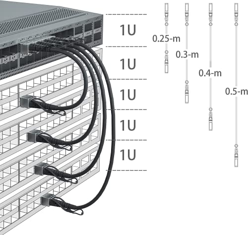 10Gtek SFP+ DAC Twinax Cable, 10G SFP+ to SFP+ Direct Attach Copper Patch Passive Cable for Cisco SFP-H10GB-CU0.5M, Ubiquiti UniFi UC-DAC-SFP+, TP-Link TL-SM5220-0.5M, Fortinet and More, 0.5-Meter - Image 4