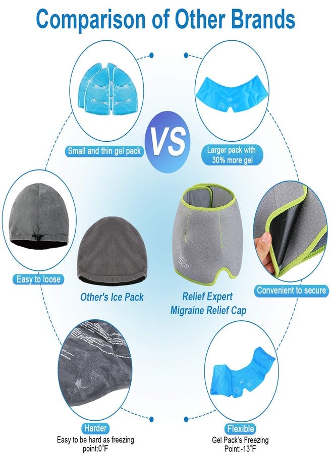 Relief Expert Headache and Migraine Hat with Ice Head Wrap for Injuries Reusable Gel Cold Pack, Ice Cap for Cold Compression Pain Relief for Tension, Sinus, Pressure - Image 3