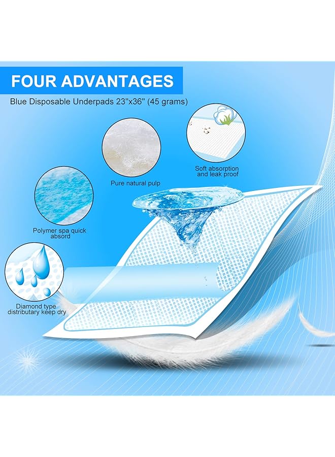 Zdolmy Disposable Large Changing Pads High Absorbent Waterproof Portable Mattress Leak Proof Breathable Incontinence Pad Play Sheet Bed Chair Table Mat Protector Adult Child Baby Pets Underpad - Image 3