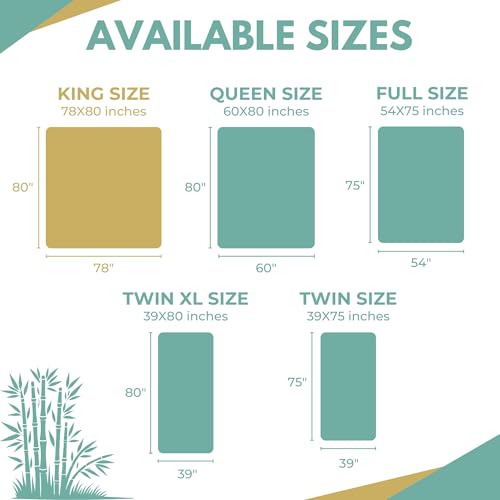 REST LINE PREMIUM BEDDING King Size 78x80” Premium Bamboo Waterproof Mattress Protector, 100% Viscose from Bamboo, Hypoallergenic, Cooling Mattress Pad Cover, Soft & Breathable Fitted Sheet Style up to 18" Deep - Rest Line - Image 5