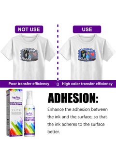 JUE-FISH Sublimation Coating Spray, Sublimation Coating Spray For All Fabric, Including 100% Cotton, Polyester, Carton, Tote Bag, Pillows, Mugs, Canvas, Quick Dry And Super Adhesion, High Gloss Vibrant Color  - Image 3