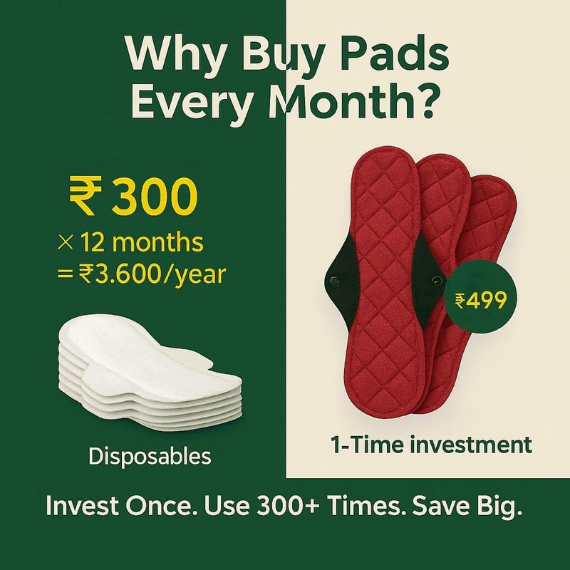 Fabpad Reusable Washable Sanitary Cloth Pads Napkins Eco-Friendly Menstrual Hygiene Solutions (Pack of 4,Maxi) - Image 5