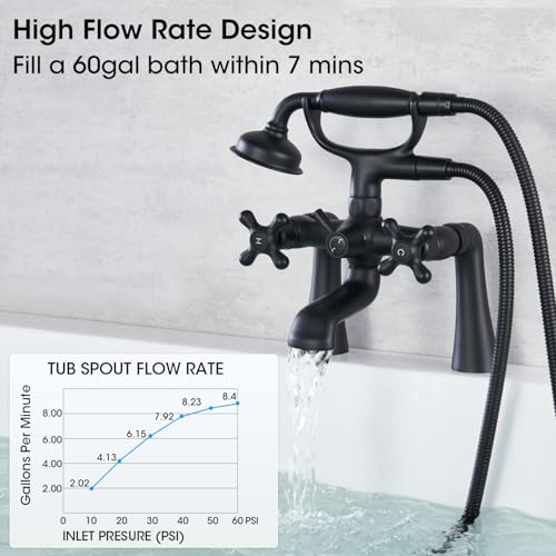 Hanallx Deck Mount Clawfoot Tub Faucet Kit, 2 Hole High Flow Deck Mount Tub Faucet with Sprayer, 6.85" Center, Black Vintage Bathtub Faucets for Clawfoot Tub, with Valve and Diverter, with Handheld Shower - Image 3
