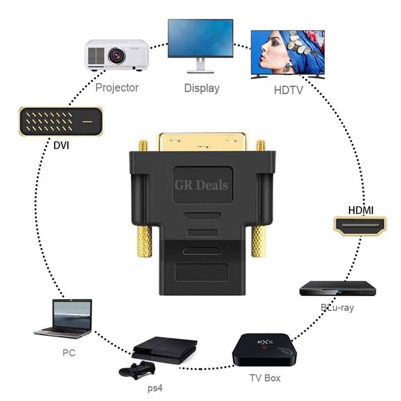 GR Deals DVI to HDMI Adapter, DVI-D 24+5 Male to HDMI Female High Speed Adapter Converter Gold Plated Support 1080P for HDTV, Plasma, DVD, Projector, Computer - Black - Image 3