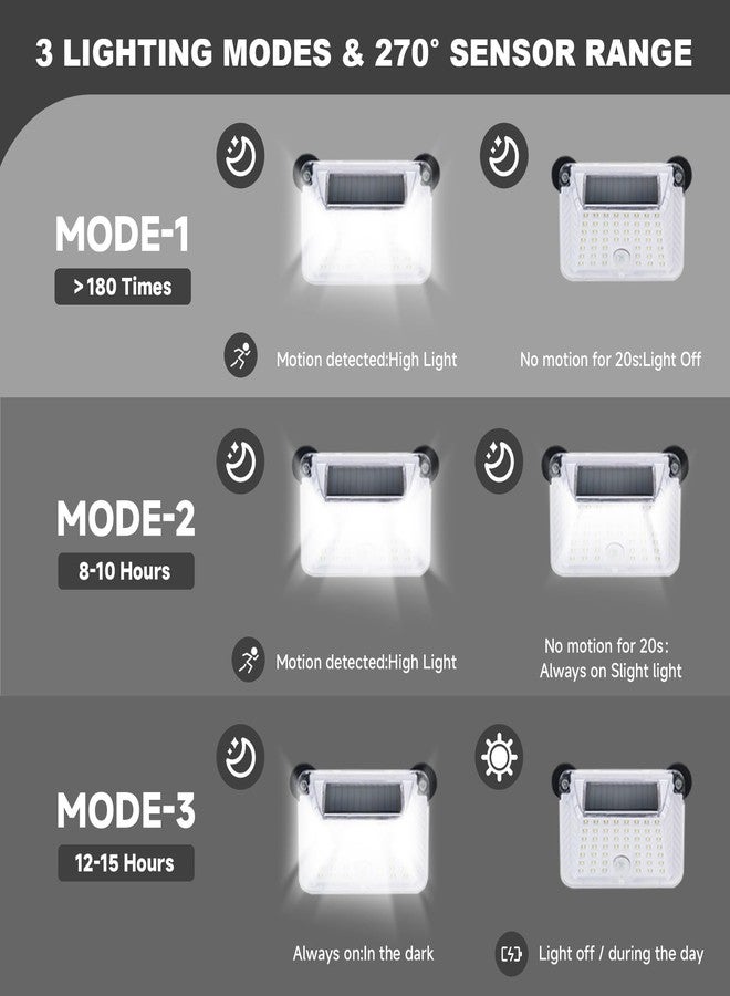 EJYTRVT Magnetic RV Solar Lights with Motion Sensor | Exterior & Outdoor Lighting for Camper, Trailer, 5th Wheel, Truck (2 Pack) - Image 5